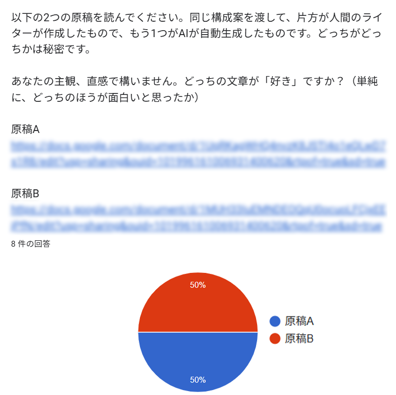 アンケート1の結果の円グラフ