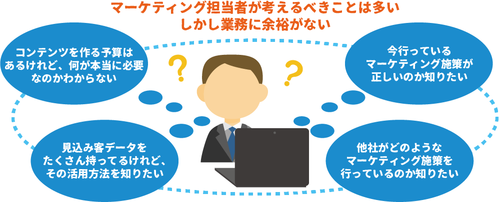 マーケティング担当者が考えるべきことは多い。しかし業務に余裕がない